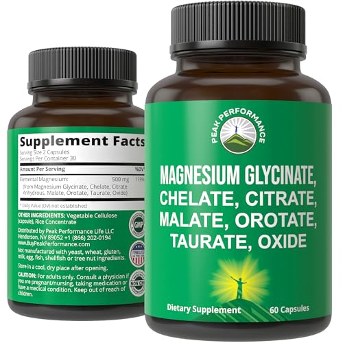 BioOptimizers Magnesium Breakthrough 7-Form Complex